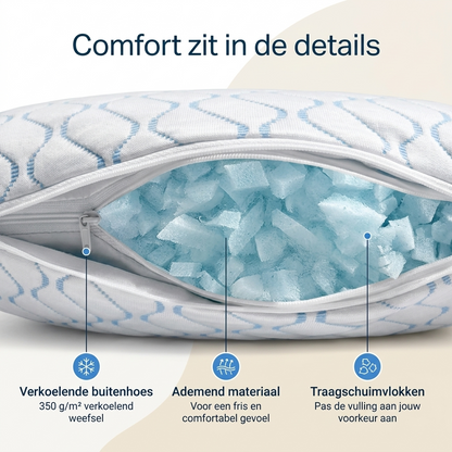 CloudCool™ – Verkoelend & Verstelbaar