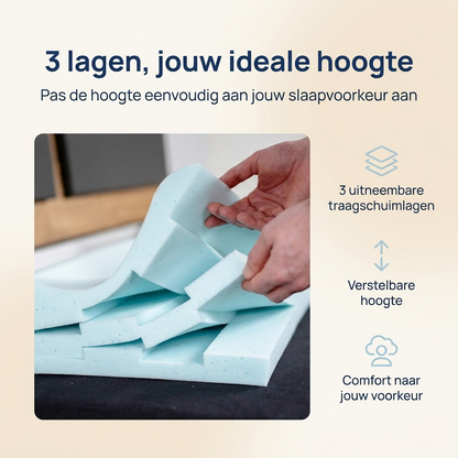 ErgoRest™ – Ergonomisch Memory Foam Neksteunkussen